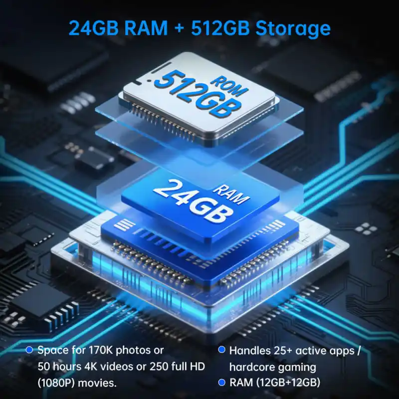 8849 Tank 4 Laser projector phone 720P 100 Lumen 24GB + 512GB