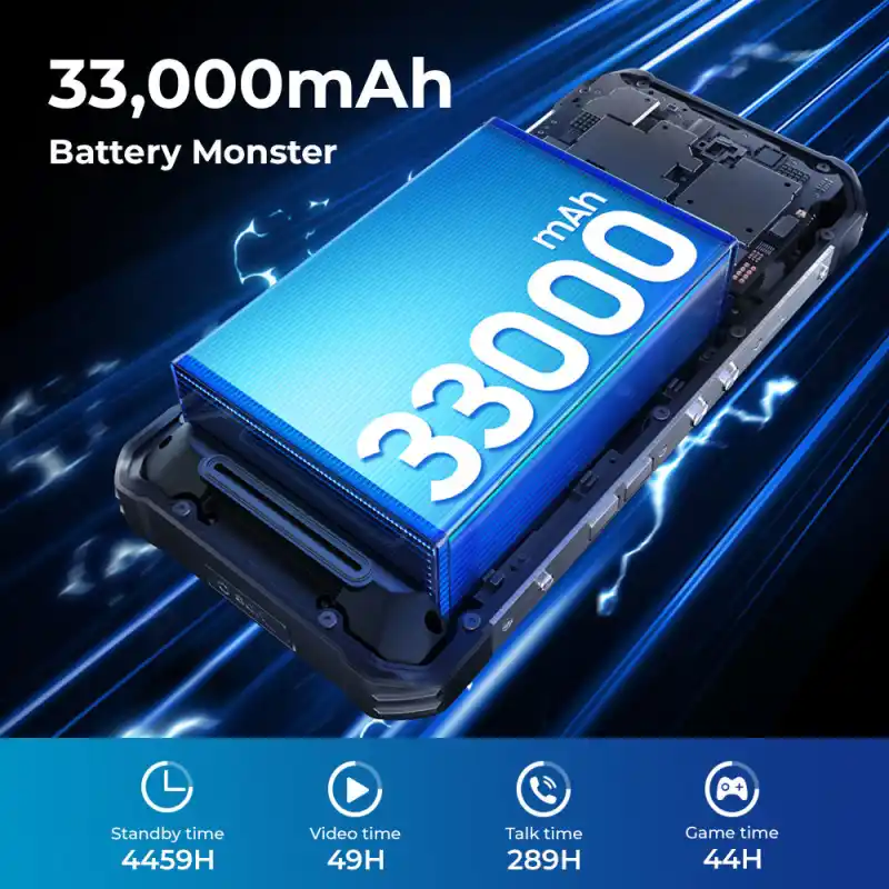 Oukitel WP100 Titan Projector phone 33000 mAh 100Lumen