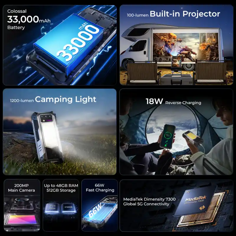 Oukitel WP100 Titan Projector phone 33000 mAh 100Lumen