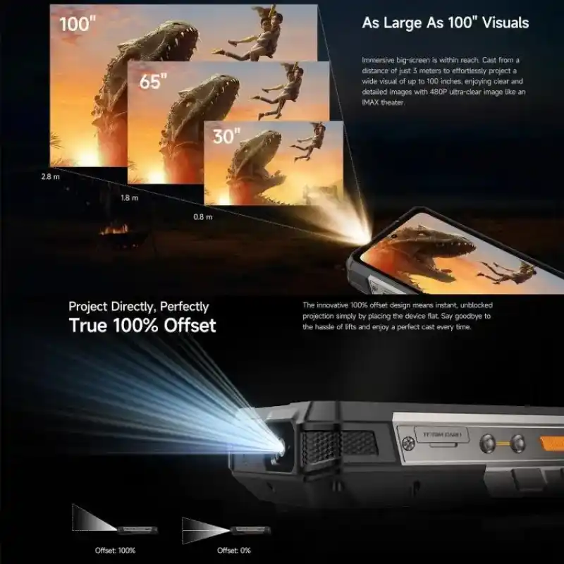 Ulefone Armor 34 pro 150 Lumen Projector Phone 32GB + 512GB