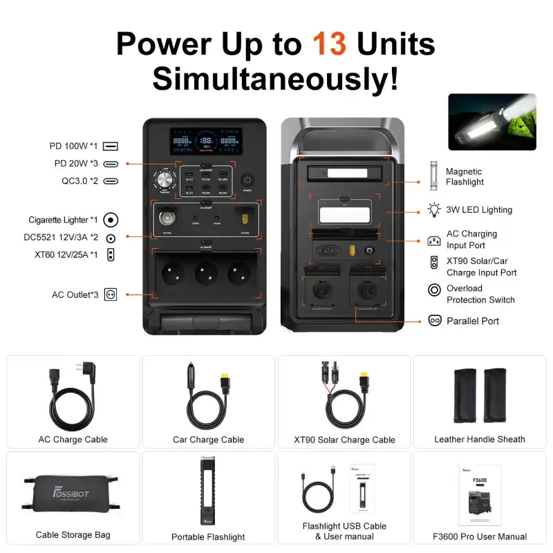 Fossibot F3600 Pro UPS Support 3600W Powerstation portable 3840Wh
