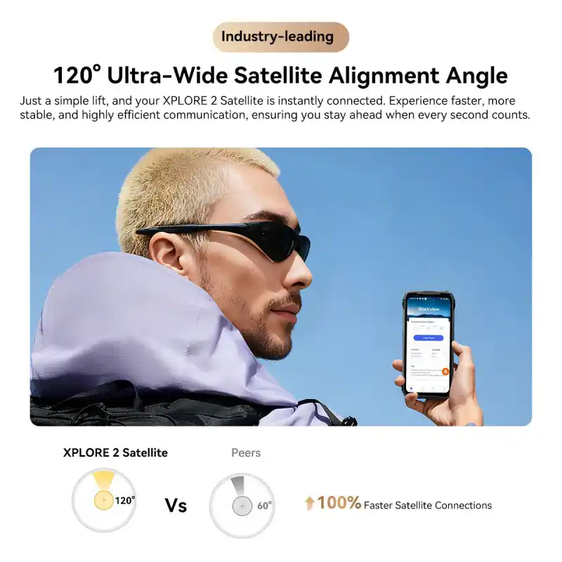 Blackview XPLORE 2 Satellite 5G Rugged Smartphone with Satellite Voice Messaging 6.73inch 20000mAh Battery Outdoor Phone