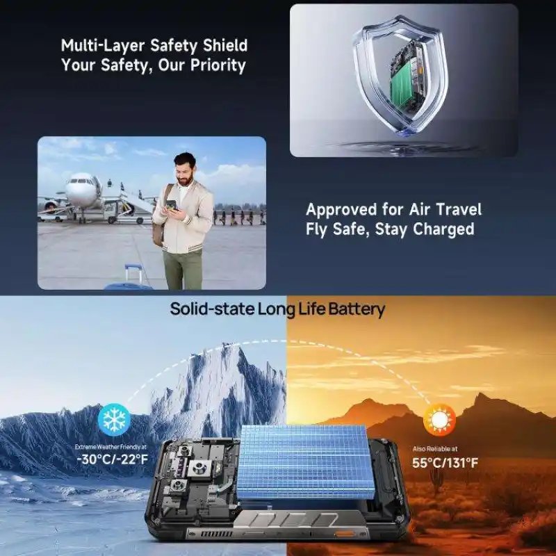 Ulefone Armor 34 Pro+ Projector Night Vision Rugged Phone 16GB+512GB 6.95 Inch Android 15 Mobile Phone 25500mAh 66W Fast Charge