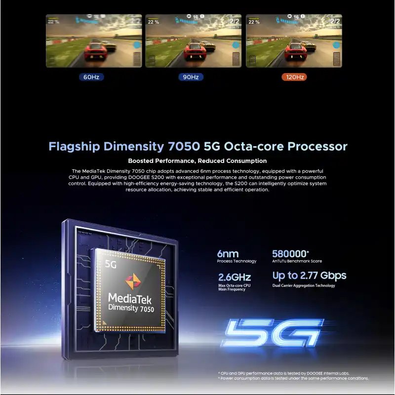 Doogee S200 6.72 inch Rugged Phone 5G (32GB + 256GB)