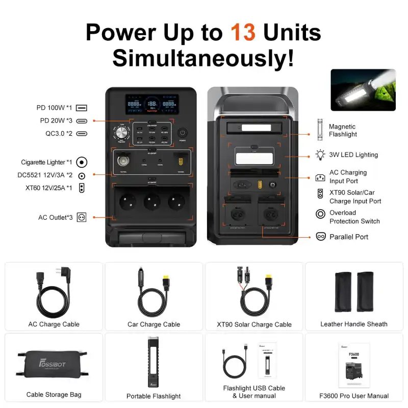 Fossibot F3600 Pro UPS Support 3600W Powerstation portable 3840Wh