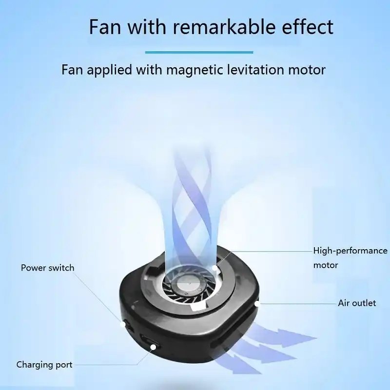 Electric Face Mask with 5 layers protection and Light weight Electric Fan