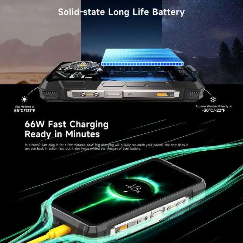 Ulefone Armor 33 Pro Rugged Phone 16GB+512GB Night Vision Phone 6.95 Inch 3.4 Inch Dual Screen Android 14 Smartphone Available in India
