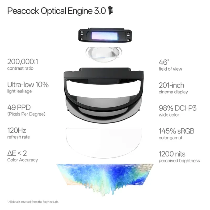 RayNeo GT AR Glasses Now Available in India