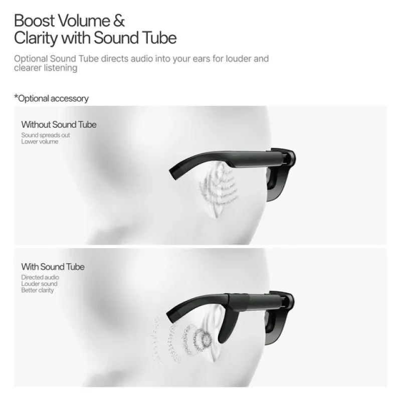RayNeo GT Max AR Glasses Available in India