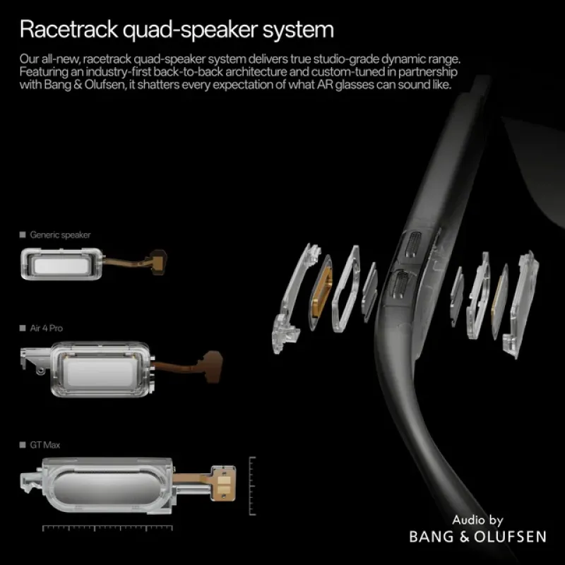 RayNeo GT Max AR Glasses Available in India