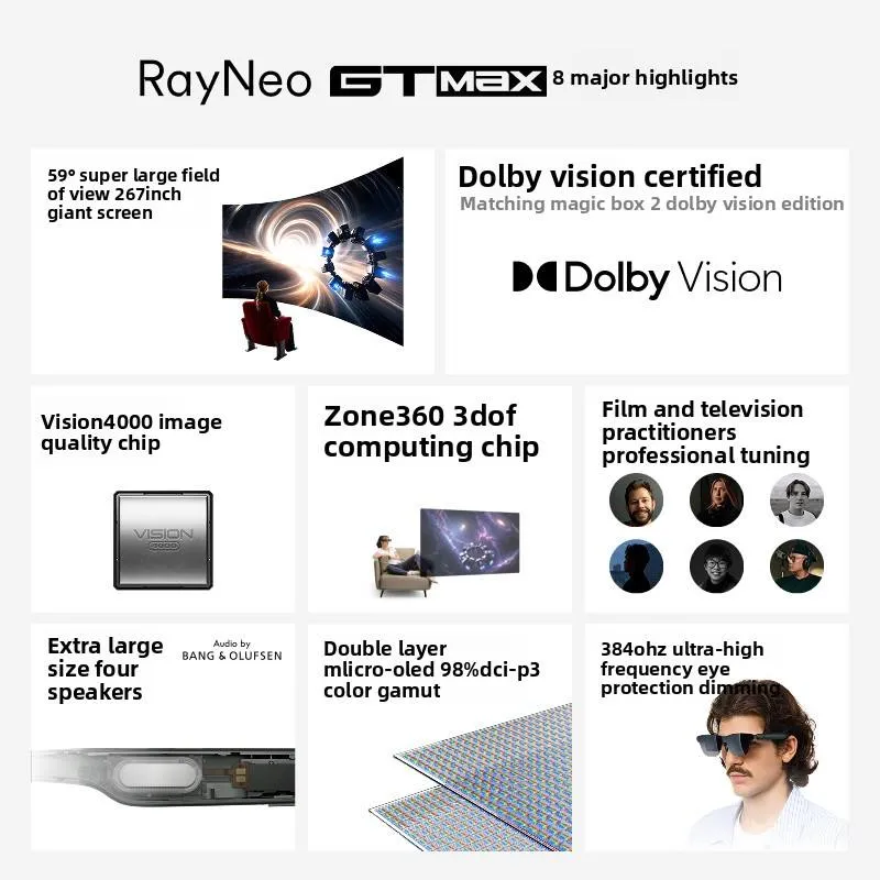 RayNeo GT Max AR Glasses Available in India